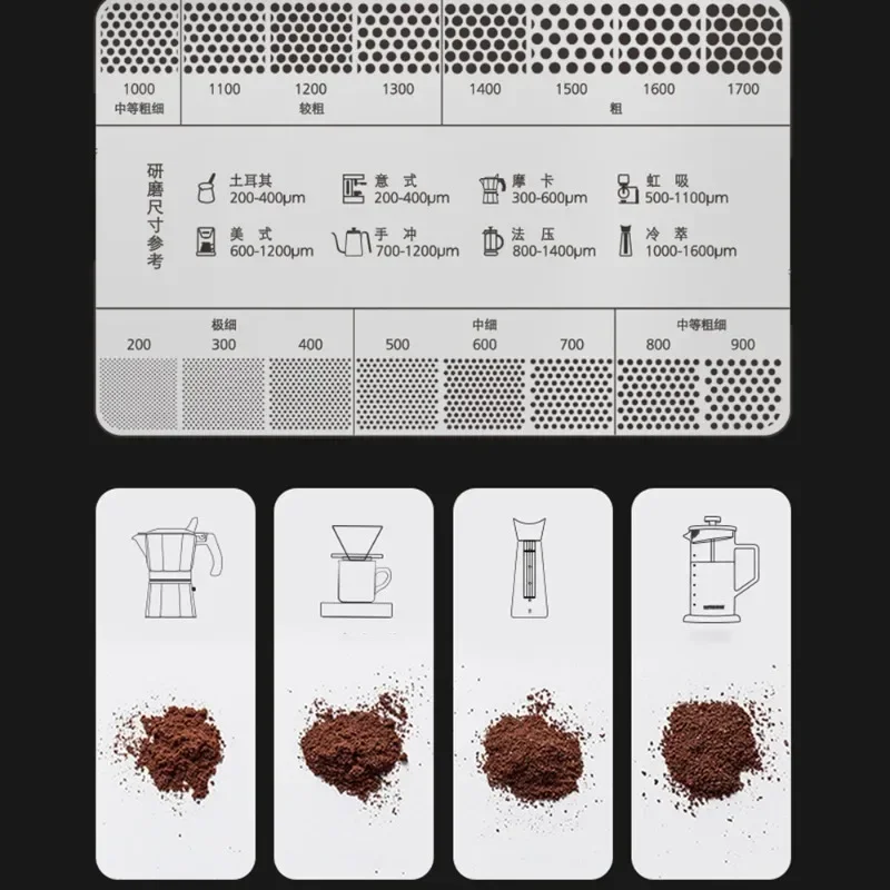 Edelstahl Kaffeepulver Dicke V – Card Scraper Steel Bewertung und Preis