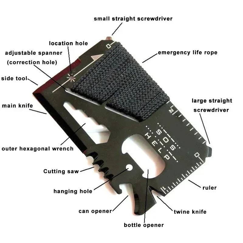 Multifunktionales Rettungsmess – Card Scraper Steel Bewertung und Preis